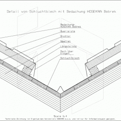 detail_von_schluchtblech_mit_bedachung_hosekra_bobrek