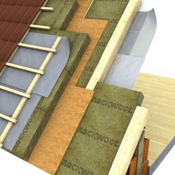 Prikaz vgradnje izolacijskih materialov za optimalno toplotno učinkovitost