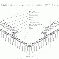 Detajl žlote prezračevane strehe Hosekra Stratos
