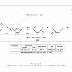 Trapezna pločevina Hosekra T60 - Osnovne mere