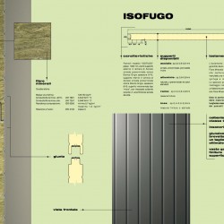 ISOFUGO