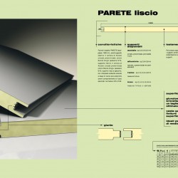 PARETEliscio