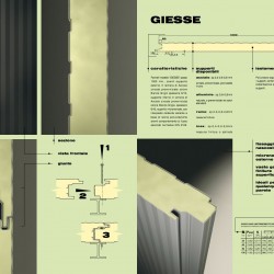 giesseit